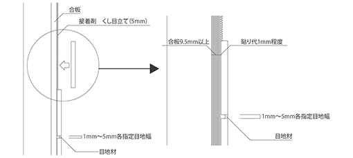一般内壁タイル張り工法の基本断面図